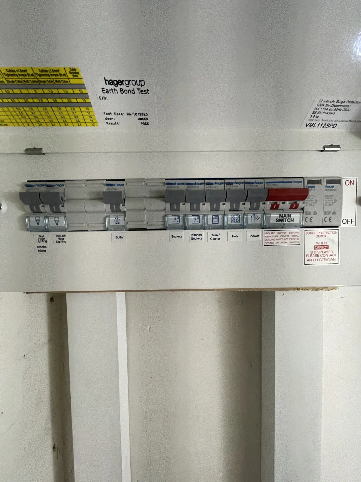 Second-fix accessories fitted after a rewire